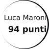 Prijzen - Luca Maroni - 94 points
